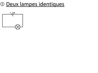  Deux lampes identiques
 