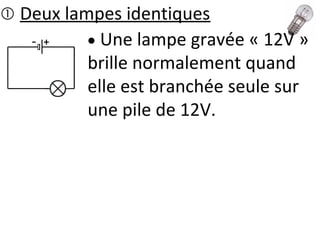  Deux lampes identiques
 Une lampe gravée « 12V »
brille normalement quand
elle est branchée seule sur
une pile de 12V.
 