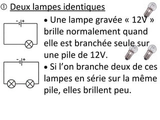  Une lampe gravée « 12V »
brille normalement quand
elle est branchée seule sur
une pile de 12V.
 Si l’on branche deux de ces
lampes en série sur la même
pile, elles brillent peu.
 Deux lampes identiques
 