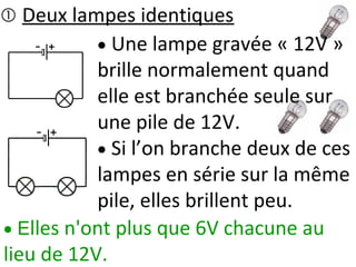  Une lampe gravée « 12V »
brille normalement quand
elle est branchée seule sur
une pile de 12V.
 Si l’on branche deux de ces
lampes en série sur la même
pile, elles brillent peu.
 Elles n'ont plus que 6V chacune au
lieu de 12V.
 Deux lampes identiques
 
