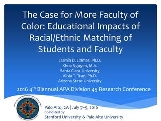 The Case for More Faculty of
Color: Educational Impacts of
Racial/Ethnic Matching of
Students and Faculty
2016 4th Biannual APA Division 45 Research Conference
Jasmín D. Llamas, Ph.D.
Khoa Nguyen, M.A.
Santa Clara University
Alisia T. Tran, Ph.D.
Arizona State University
Palo Alto, CA | July 7–9, 2016
Co-hosted by:
Stanford University & Palo Alto University
 