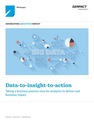 PROCESS • ANALYTICS • TECHNOLOGY
Data-to-insight-to-action
Generating ANALYTICS Impact
Whitepaper
Taking a business process view for analytics to deliver real
business impact
 