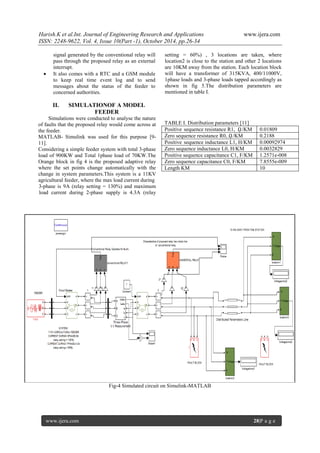 Harish.K et al.Int. Journal of Engineering Research and Applications www.ijera.com
ISSN: 2248-9622, Vol. 4, Issue 10(Part -1), October 2014, pp.26-34
www.ijera.com 28|P a g e
signal generated by the conventional relay will
pass through the proposed relay as an external
interrupt.
 It also comes with a RTC and a GSM module
to keep real time event log and to send
messages about the status of the feeder to
concerned authorities.
II. SIMULATIONOF A MODEL
FEEDER
Simulations were conducted to analyse the nature
of faults that the proposed relay would come across at
the feeder.
MATLAB- Simulink was used for this purpose [9-
11].
Considering a simple feeder system with total 3-phase
load of 900KW and Total 1phase load of 70KW.The
Orange block in fig 4 is the proposed adaptive relay
where the set points change automatically with the
change in system parameters.This system is a 11KV
agricultural feeder, where the max load current during
3-phase is 9A (relay setting = 130%) and maximum
load current during 2-phase supply is 4.3A (relay
setting = 60%) , 3 locations are taken, where
location2 is close to the station and other 2 locations
are 10KM away from the station. Each location block
will have a transformer of 315KVA, 400/11000V,
1phase loads and 3-phase loads tapped accordingly as
shown in fig 5.The distribution parameters are
mentioned in table I.
TABLE I. Distribution parameters [11]
Positive sequence resistance R1, ῼ/KM 0.01809
Zero sequence resistance R0, ῼ/KM 0.2188
Positive sequence inductance L1, H/KM 0.00092974
Zero sequence inductance L0, H/KM 0.0032829
Positive sequence capacitance C1, F/KM 1.2571e-008
Zero sequence capacitance C0, F/KM 7.8555e-009
Length KM 10
Fig-4 Simulated circuit on Simulink-MATLAB
 