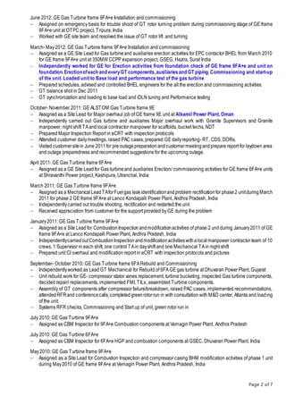 Resume_vishwesh_April 16 | DOCX