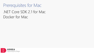 Prerequisites for Mac
.NET Core SDK 2.1 for Mac
Docker for Mac
 