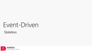 Event-Driven
Stateless
 