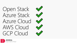 Open Stack
Azure Stack
Azure Cloud
AWS Cloud
GCP Cloud
 