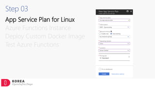 Step 03
App Service Plan for Linux
Azure Functions Instance
Deploy Custom Docker Image
Test Azure Functions
 