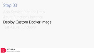 Step 03
App Service Plan for Linux
Azure Functions Instance
Deploy Custom Docker Image
Test Azure Functions
 