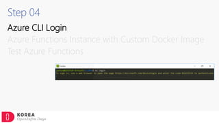 Step 04
Azure CLI Login
Azure Functions Instance with Custom Docker Image
Test Azure Functions
 