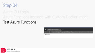 Step 04
Azure CLI Login
Azure Functions Instance with Custom Docker Image
Test Azure Functions
 