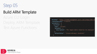 Step 05
Build ARM Template
Azure CLI Login
Deploy ARM Template
Test Azure Functions
 