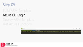 Step 05
Build ARM Template
Azure CLI Login
Deploy ARM Template
Test Azure Functions
 