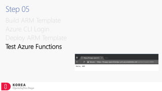 Step 05
Build ARM Template
Azure CLI Login
Deploy ARM Template
Test Azure Functions
 