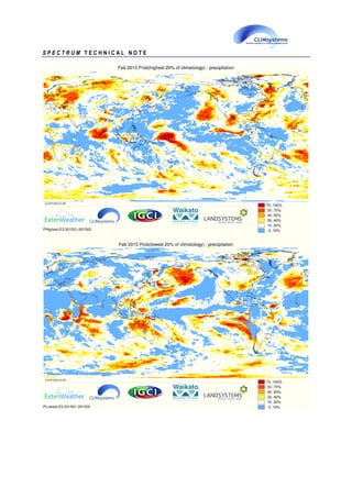 S P E C T R U M T E C H N I C A L N O T E
 