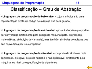 Linguagens de Programação 14
Classificação – Grau de Abstração
• Linguagem de programação de baixo nível - cujos simbolos são uma
representação direta do código de máquina que será gerado.
• Linguagem de programação de médio nível - possui símbolos que podem
ser convertidos diretamente para código de máquina (goto, expressões
matemáticas, atribuição de variáveis), mas também símbolos complexos que
são convertidos por um compilador
• Linguagem de programação de alto nível - composta de símbolos mais
complexos, inteligível pelo ser humano e não-executável diretamente pela
máquina, no nível da especificação de algoritmos
 