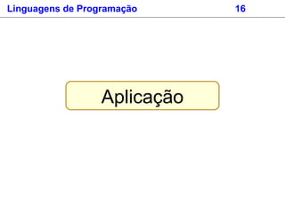 Aplicação
Linguagens de Programação 16
 