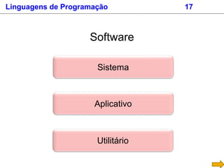 Sistema
Linguagens de Programação 17
Aplicativo
Software
Utilitário
 