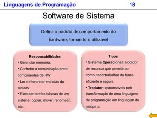 Software de Sistema
Responsabilidades
• Gerenciar memória.
• Controlar a comunicação entre
componentes de HW.
• Ler e interpretar entradas do
teclado.
• Executar tarefas básicas de um
sistema: copiar, mover, renomear,
etc.,
Define o padrão de comportamento do
hardware, tornando-o utilizável
Tipos
• Sistema Operacional: alocador
de recursos que permite ao
computador trabalhar de forma
eficiente e segura.
• Tradutor: responsáveis pela
transformação de uma linguagem
de programação em linguagem de
máquina.
Linguagens de Programação 18
 