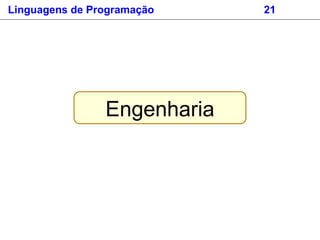 Engenharia
Linguagens de Programação 21
 