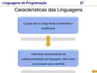 Linguagens de Programação 27
Características das Linguagens
O quão fácil o código-fonte é entendido e
modificável
Vislumbrar características de
autodocumentação da linguagem, bem como
um processo que a permita
 