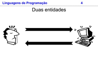 Linguagens de Programação 4
Duas entidades
 