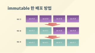 immutable 한배포방법
 