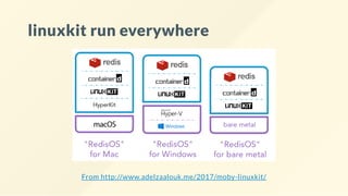 linuxkit run everywhere
From http://www.adelzaalouk.me/2017/moby-linuxkit/
 