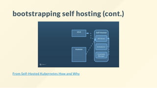 bootstrapping self hosting (cont.)
From Self-Hosted Kubernetes How and Why
 