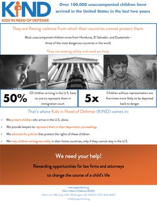 Over 100,000 unaccompanied children have
arrived in the United States in the last two years
Of children arriving in the U.S. have
no one to represent them in
immigration court
Children without representation are
five times more likely to be deported
back to danger
5x50%
That’s where Kids in Need of Defense (KIND) comes in:
 We protect children who arrive in the U.S. alone.
 We provide lawyers to represent them in their deportation proceedings.
 We advocate for policies that protect the rights of these children.
 We help children reintegrate safely in their home countries, only if they cannot stay in the U.S.
We need your help!
Rewarding opportunities for law firms and attorneys
to change the course of a child’s life
www.supportkind.org
Kids in Need of Defense (KIND)
1300 L St. NW, Suite 1100 | Washington, DC 20005 | (202) 824-8680
info@supportkind.org
They are fleeing violence from which their countries cannot protect them.
Most unaccompanied children come from Honduras, El Salvador, and Guatemala—
three of the most dangerous countries in the world.
They are seeking safety and need our help.
 