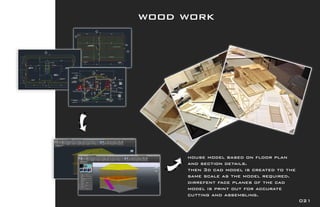 眀漀漀搀 眀漀爀欀
栀漀甀猀攀 洀漀搀攀氀 戀愀猀攀搀 漀渀 昀氀漀漀爀 瀀氀愀渀 
愀渀搀 猀攀挀琀椀漀渀 搀攀琀愀椀氀猀⸀
琀栀攀渀 ㌀搀 挀愀搀 洀漀搀攀氀 椀猀 挀爀攀愀琀攀搀 琀漀 琀栀攀 
猀愀洀攀 猀挀愀氀攀 愀猀 琀栀攀 洀漀搀攀氀 爀攀焀甀椀爀攀搀⸀
搀椀爀爀攀昀攀渀琀 昀愀挀攀 瀀氀愀渀攀猀 漀昀 琀栀攀 挀愀搀 
洀漀搀攀氀 椀猀 瀀爀椀渀琀 漀甀琀 昀漀爀 愀挀挀甀爀愀琀攀 
挀甀琀琀椀渀最 愀渀搀 愀猀猀攀洀戀氀椀渀最⸀
　㈀㄀
 