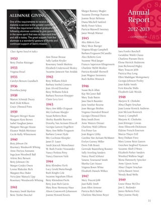 Annual
Report
2012-2013
– CONTINUED –
11
One of the requirements to receive a Sem
diploma is service to the greater community.
While the requirement ends at graduation, the
following alumnae continue to give generously
in the same spirit that was so important then
and still is today. The great support from the
alumnae is a wonderful gesture of thanks and
continued support of Sem’s mission.
ALUMNAE GIVING
1930
Betty Duthie Kittinger
1933
Virginia Deuel
1935
Carolyn Benson Gundlach
1936
Dorothea Jump
1938
Marion Schmidt Ducey
Ruth Dold Killeen
Grace Olmsted Potts
1939
Margaret Metzger Keane
Margaret Kent Brown
Isabel Vaughan James
Margaret Metzger Keane
Eleanor Walsh Wertimer
Cecile Kelly Whittemore
1940
Betty Johnson Ott
Rosemary Woodworth Whiting
Anne Duryea Astmann
Inga Jean Woodwell Ball
Arlene Betz Benson
Betty Johnson Ott
Margot Cordes Owen
Louise Blakeslee Rich
Margaret Rice Rider
Neva Jane Manock Upp
Rosemary Woodworth Whiting
1941
Rosemary Smith Marlette
Bette Treiber Boeckel
Ann House Brouse
Sally Larkin Kryder
Rosemary Smith Marlette
Elizabeth Underwood Mosley
Suzanne Jameson Van Arsdale
1942
Betty Williams Eslick
Barbara Strebel Conners
Jean Alvord Donohue
Betty Williams Eslick
Barbara Peterson Knepper
Claire Levy Levi
1943
Mary Ann Miller Ferguson
Miz Cochrane Kloepfer
Susan Roberts Bean
Shirley Rumble Burrows
Dorothy Van Aernam Driscoll
Georgia Ganson Engelbert
Mary Ann Miller Ferguson
Barbara Cowan Hyde
Miz Cochrane Kloepfer
Janet D. Lauer
Sarah Jeacock Munschauer
M. Ruth Fowler Niswander
Nancy Perkins Petty
Nancy Emerson Viele
1944
Betty Kleindinst Fierle
Lucy Gould Butterbaugh
Ruth Knight Cole
Suzanne Ingraham Elliott
Betty Kleindinst Fierle
Betty Jean Rich Gavin
Mary Rose Hennessy Hays
Alison Coatsworth Johansson
Joanne Howard Kouris
Margot Rumsey Mugler
Suzanne Dorntge Pearson
Joanne Bozer Rehmus
Diana Mitchell Sanford
Molly Potter Scheu
Patricia Maxwell Sweeney
Janet Wendt Warner
1945
Alice Roberts Gow
Mary Moot Buerger
Virginia Klopp Campbell
Barbara Ferguson DiCamillo
Alice Roberts Gow
Suzanne Weal Jaeger
Frances Saperston Klingenstein
Charlotte Webb Mosher
Patricia Kendall Shotwell
Joan Wagner Steinmetz
Ruth Roblin Winnick
1946
Susan Beck Allan
Kay McCarter Ball
Mary Teale Battin
Jane Hatch Baumler
June Smither Bourne
Joan Metzger Brisbin
Virginia Ostendorf Bristol
Georgia Olmsted Davis
Brita Smith Dorn
Anne Watters Dresser
Charlotte Wall Gibbens
Eva Potter Lee
Joan Rogers Libby
Caroline Van Aernam McMaster
Evelyn Gurney Miller
Doris Falk Rosen
Gertrude Rautenberg Rossiter
Sally Siverling Sanders
Nancy Hurd Schluter
Vanette Townsend Smith
Martha Carr Stisser
Virginia Bown White
Elizabeth Daniels Wilkes
1947
Mary Truscott Jebb
Joan Kahle Smith
Joan Allen Armour
Patricia Rich Barber
Charlotte MacInnes Boyer
Sara Fowler Burchell
Geraldine Walsh Clauss
Charlotte Putnam Davis
Eloise Herrick Hedstrom
Joan Richmond Higley
Mary Truscott Jebb
Patricia Huy Long
Ellen Maddigan Montgomery
Georgia Johnson Pooley
Joan Kahle Smith
Fern Knoche Walls
Elizabeth Gale Woods
1948
Marjorie K. Chisholm
Alma Chapin Strachan
Joan Louise Kostick Andrews
Jean McLean Bostwick
Susan J. Campbell
Marjorie K. Chisholm
Joan Kittinger Cowan
Anne Ellsworth Dickinson
Eldrine French Emerson
Marcia Thayer Fell
Betty DuRant Fretz
Mary Louise Reist Gaston
Gretchen Siegfried Nymoen
Suzanne Abell O’Brien
Elizabeth Parker Sanders
Winifred Wallens Siegel
Mona Hammerly Sprecker
Anne Upson Stone
Alma Chapin Strachan
Sylvia Bassett Street
Wendy Read Wells
1949
Louise House McClive
Jane L. Ruslander
Janice Roberts Fretz
Mary Joanne Healy
Class Agents listed in italics
 