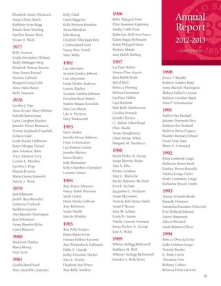 Annual
Report
2012-2013
– CONTINUED –
15
Elizabeth Smith Hitchcock
Susan Cleary Resch
Kathleen Scott-Rugg
Emelie Bean Ventling
Carolyn Brown Wick
Vivian A. Wick
1977
Kelly Swanson
Linda Amundsen Delaney
Molly Dellinger-Wray
Elizabeth Dutton-Bourne
Nina Pearce Erensel
Victoria Forbush
Margaret Griep Gibb
Anne Hahn-Baker
Kelly Swanson
1978
Cynthia J. Pope
Anne Kryder Almy-Webber
Isabella Bannerman
Gena Gaughan Boyden
Jennifer Prince Bronstein
Yvonne Gephardt-Popielski
Colleen Glair
Leslie Pooley Heffernan
Robin Morgan Hensel
Jane Solomon Hunt
Tracy Zatulove Levy
Connie L. Mesches
Cynthia J. Pope
Pamela Pozarny
Maria Carosa Stanwich
Valerie S. Weiss
1979
Jean Johansson
Judith Hays Benedict
Catherine Forbush
Kathleen Graves
Ann Baumler Harrington
Jean Johansson
Susan Hamlett Kirby
Laura Munson
1980
Madonna Dunbar
Maria Morog
Nyla Scott
1981
Cynthia Baird Stark
Amy Lucachik Carpenter
Kelly Clark
Gwen Baggs Ito
Kelly Petrison Knowles
Alona Mendoza
Julia Morog
Elizabeth Tiftickjian Rott
Cynthia Baird Stark
Nancy Hart Terrell
Shari Willis
1982
Lisa Abeyounis
Suzanne Lawless Johnson
Lisa Abeyounis
Linda Moden Andrews
Lynette Blacher
Suzanne Lawless Johnson
Dorothea Reed Martel
Nadine Matala-Kowalski
Tara Cox Matise
Lisa A. Privitera
Mary Wadsworth
1983
Karen Moden
Jennifer Doran Baldwin
Froso Colomvakos
Lisa Ramsey Larson
Jennifer Markus
Karen Moden
Judy Montanari
Kelly Chambers Ostendorf
Lorraine Simon
1984
Amy Hayes Atkinson
Nancy Smith Donovan
Sarah Larkin
Maria Matala-Sullivan
Amy Robinson
Susan Shadle
Mari Jo Winkler
1985
Amy Kelly Yerofeev
Karen Baker-Levin
Honora Heffner Favorito
Ann Wiedenbeck Galbraith
Hallie E. Grande
Kelley Donohue Hacker
Alice L. Hurley
Elizabeth Star Winer
Amy Kelly Yerofeev
1986
Robin Pfalzgraf Irwin
Ellen Bossman Kaplinsky
Shelby Cobb Deck
Katherine Holloway Fusco
Elaine Baggs Holmquist
Robin Pfalzgraf Irwin
Michele Matala
Amy Habib Rittling
1987
Lia Fiato Hallett
Sharon Prise Azurin
Kara Habib Boyle
Meryl Brott
Rebecca Fleming
Melissa Greenauer
Lia Fiato Hallett
Laya Kushner
Beth Rolls Matthewson
Cynthia Nowack
Jennifer Persico
O. Abbott Schoellkopf
Ellen Shadle
Susan Shaughnessy
Claire Kresse White
Margaret M. Yacobucci
1988
Karyn Peckey St. George
Susan Martino Burke
Tara A. Ellis
Kristin Lenahan
Amy C. Martoche
Rachel Balowitz McAlinn
Erin E. McHale
Jacqueline L. Peckham
Susan McGowan
Nichole Kirk Reese-Smith
Susan P. Reuter
Amy M. Schmit
Emily H. Simon
Natalie Symons Sorensen
Karyn Peckey St. George
Jodi A. Wolin
1989
Whitney Kellogg McDonnell
Kathleen M. Brill
Whitney Kellogg McDonnell
Jennifer A. Rolls Reutz
1990
Jessica V. Murphy
Kathryn Gondree Rand
Anne-Michele Harrington
Melissa Galluch Leitzan
Kathryn Gondree Rand
Asha P. Subramanian
1991
Kathryn Bos Burdsall
Julianne Piotrowski Nery
Kathryn Bos Burdsall
Kathryn Burns Fogarty
Heather Rumsey Gibson
Susan Gray Isaac
Marie A. Schmukal
1992
Emily Lombardo Longo
Katharine Bowen Smith
Lindsey Brown Burriello
Andrea Longo Carter
Emily Lombardo Longo
Katharine Bowen Smith
1993
Tyanne Schaefer Burke
Danielle Dimitrov
Samantha Eisenhart-Petkovski
Erin Holland Johnson
Aileen Masterson
Allison Mitchell
Sarah Brannen Olson
1994
Rebecca Diina LaCivita
Lydia Goldman Langer
Victoria Brooks
E. Anne Curtis
Theodora Finn
Bethany Grabiec
Rebecca Diina LaCivita
 