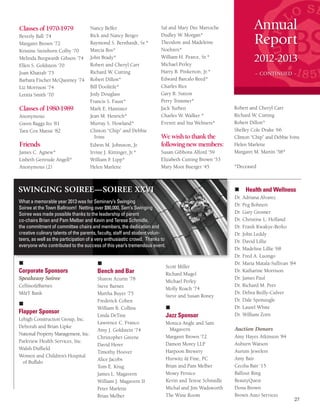 Annual
Report
2012-2013
– CONTINUED –
27
Classesof1970-1979
Beverly Ball ‘74
Margaret Brown ‘72
Kristine Steinborn Colby ‘70
Melinda Burgwardt Gibson ‘74
Ellen S. Goldstein ‘70
Joan Khattab ‘75
Barbara Fischer McQueeney ‘74
Liz Morrison ‘74
Letitia Smith ‘70
Classesof1980-1989
Anonymous
Gwen Baggs Ito ‘81
Tara Cox Matise ‘82
Friends
James C. Agnew*
Lisbeth Gertrude Angell*
Anonymous (2)
Nancy Belfer
Rick and Nancy Berger
Raymond S. Bernhardt, Sr.*
Marcia Bos*
John Brady*
Robert and Cheryl Carr
Richard W. Cutting
Robert Dillon*
Bill Doolittle*
Jody Douglass
Francis S. Faust*
Mark E. Hamister
Jean M. Henrich*
Murray S. Howland*
Clinton “Chip” and Debbie
Ivins
Edwin M. Johnston, Jr.
Irvine J. Kittinger, Jr.*
William F. Lipp*
Helen Marlette
Sal and Mary Dee Martoche
Dudley W. Morgan*
Theodore and Madeleine
Noehren*
William H. Pearce, Sr.*
Michael Perley
Harry B. Pinkerton, Jr.*
Edward Barcalo Reed*
Charles Rice
Gary R. Sutton
Perry Trimmer*
Jack Turben
Charles W. Walker *
Everett and Ina Welmers*
Wewishtothankthe
followingnewmembers:
Susan Gibbons Alford ‘59
Elizabeth Cutting Brown ‘53
Mary Moot Buerger ‘45
n
Corporate Sponsors
Speakeasy Soiree
CellinoBarnes
MT Bank
n
Flapper Sponsor
Lehigh Construction Group, Inc.
Deborah and Brian Lipke
National Property Management, Inc.
Parkview Health Services, Inc.
Walsh Duffield
Women and Children’s Hospital
of Buffalo
n
Bench and Bar
Sharon Azurin ‘78
Steve Barnes
Martha Buyer ‘75
Frederick Cohen
William B. Collins
Linda DeTine
Lawrence C. Franco
Amy J. Goldstein ‘74
Christopher Greene
David Herer
Timothy Hoover
Alice Jacobs
Tom E. Krug
James L. Magavern
William J. Magavern II
Peter Marlette
Brian Melber
Scott Miller
Richard Mugel
Michael Perley
Molly Roach ‘74
Steve and Susan Roney
n
Jazz Sponsor
Monica Angle and Sam
Magavern
Margaret Brown ‘72
Damon Morey LLP
Harpoon Brewery
Hurwitz  Fine, PC
Brian and Pam Melber
Mosey Persico
Kevin and Terese Schmidle
Michal and Jim Wadsworth
The Wine Room
n Health and Wellness
Dr. Adriana Alvarez
Dr. Peg Bohnert
Dr. Gary Grosner
Dr. Christine L. Holland
Dr. Frank Kwakye-Berko
Dr. John Leddy
Dr. David Lillie
Dr. Madeline Lillie ‘68
Dr. Fred A. Luongo
Dr. Maria Matala-Sullivan ‘84
Dr. Katharine Morrison
Dr. James Paul
Dr. Richard M. Peer
Dr. Debra Reilly-Culver
Dr. Dale Sponaugle
Dr. Laurel White
Dr. William Zorn
Auction Donors
Amy Hayes Atkinson ‘84
Auburn Watson
Aurum Jewelers
Amy Bair
Cecilia Bair ‘15
Balfour Ring
BeautyQuest
Dona Brown
Brown Auto Services
Robert and Cheryl Carr
Richard W. Cutting
Robert Dillon*
Shelley Cole Drake ‘66
Clinton “Chip” and Debbie Ivins
Helen Marlette
Margaret M. Martin ‘58*
*Deceased
What a memorable year 2013 was for Seminary’s Swinging
Soiree at the Town Ballroom! Netting over $90,000, Sem’s Swinging
Soiree was made possible thanks to the leadership of parent
co-chairs Brian and Pam Melber and Kevin and Terese Schmidle,
the commitment of committee chairs and members, the dedication and
creative culinary talents of the parents, faculty, staff and student volun-
teers, as well as the participation of a very enthusiastic crowd. Thanks to
everyone who contributed to the success of this year’s tremendous event.
SWINGING SOIREE—SOIREE XXVI
 