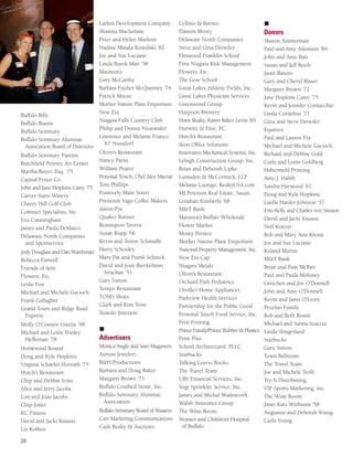 Buffalo Bills
Buffalo Bisons
Buffalo Seminary
Buffalo Seminary Alumnae
Association Board of Directors
Buffalo Seminary Parents
Burchfield Penney Art Center
Martha Buyer, Esq. ‘75
Capital Fence Co.
John and Jane Hopkins Carey ‘75
Carver Sutro Winery
Cherry Hill Golf Club
Contract Specialists, Inc.
Eva Cunningham
James and Paula DeMarco
Delaware North Companies
and Sportservice
Jody Douglass and Dan Warthman
Rebecca Farwell
Friends of Sem
Flowers, Etc.
Leslie Fox
Michael and Michele Gacioch
Frank Gallagher
Grand Tours and Ridge Road
Express
Molly O’Connor Greene ‘98
Michael and Leslie Pooley
Heffernan ‘78
Homeward Bound
Doug and Kyle Hopkins
Virginia Schaefer Horvath ‘75
Hutch’s Restaurant
Chip and Debbie Ivins
Alice and Jerry Jacobs
Lou and Joan Jacobs
Chip Jones
KC Fitness
David and Jacki Knauss
Liz Kolken
28
Larkin Development Company
Shawna Macfarlane
Peter and Helen Marlette
Nadine Matala-Kowalski ‘82
Joe and Sue Luciano
Linda Buerk Matt ‘58
Maureen’s
Gary McCarthy
Barbara Fischer McQueeney ‘74
Patrick Moore
Mother Nature Plant Emporium
New Era
Niagara Falls Country Club
Philip and Donna Niswander
Lawrence and Melanie Franco
’67 Nussdorf
Oliver’s Restaurant
Nancy Parisi
William Pearce
Personal Touch, Chef Alex Macrae
Tom Phillips
Positively Main Street
Premium Vago Coffee Makers
Aaron Pye
Quaker Bonnet
Remington Tavern
Susan Rupp ‘66
Kevin and Terese Schmidle
Harry Schooley
Mary Pat and Frank Schreck
David and Joan Rieckelman
Strachan ‘51
Gary Sutton
Tempo Restaurant
TOMS Shoes
Clark and Kim Trow
Tuxedo Junction
n
Advertisers
Monica Angle and Sam Magavern
Aurum Jewelers
BH Productions
Barbara and Doug Baker
Margaret Brown ‘71
Buffalo Crushed Stone, Inc.
Buffalo Seminary Alumnae
Association
Buffalo Seminary Board of Trustees
Carr Marketing Communications
Cash Realty  Auctions
Cellino  Barnes
Damon Morey
Delaware North Companies
Steve and Gina Detwiler
Elmwood Franklin School
First Niagara Risk Management
Flowers, Etc.
The Gow School
Great Lakes Athletic Fields, Inc.
Great Lakes Physician Services
Greenwood Group
Harpoon Brewery
Hunt Realty, Karen Baker Levin ‘85
Hurwitz  Fine, PC
Hutch’s Restaurant
Ikon Office Solutions
Innovative Mechanical Systems, Inc.
Lehigh Construction Group, Inc.
Brian and Deborah Lipke
Lumsden  McCormick, LLP
Melanie Luongo, RealtyUSA.com
MJ Peterson Real Estate, Susan
Lenahan Kimberly ‘68
MT Bank
Maureen’s Buffalo Wholesale
Flower Market
Mosey Persico
Mother Nature Plant Emporium
National Property Management, Inc.
New Era Cap
Niagara Metals
Oliver’s Restaurant
Orchard Park Pediatrics
Orville’s Home Appliances
Parkview Health Services
Partnership for the Public Good
Personal Touch Food Service, Inc.
Petit Printing
Prince Family/Prince Rubber  Plastics
Print Plus
Scheid Architectural, PLLC
Starbucks
Talking Leaves Books
The Travel Team
UBS Financial Services, Inc.
Vogt Sprinkler Service, Inc.
James and Michal Wadsworth
Walsh Insurance Group
The Wine Room
Women and Children’s Hospital
of Buffalo
n
Donors
Sharon Ammerman
Paul and Amy Atkinson ‘84
John and Amy Bair
Susan and Jeff Beich
Janet Binette
Gary and Cheryl Blaser
Margaret Brown ‘72
Jane Hopkins Carey ‘75
Kevin and Jennifer Cornacchio
Linda Cornelius ‘71
Gina and Steve Detwiler
Equinox
Paul and Lauren Fix
Michael and Michele Gacioch
Richard and Debbie Gold
Carla and Louis Goldberg
Habermehl Printing
Amy J. Habib
Sandra Harwood ‘61
Doug and Kyle Hopkins
Luella Harder Johnson ‘57
Erin Kelly and Charles von Simson
David and Jacki Knauss
Neil Kratzer
Bob and Mary Ann Kresse
Joe and Sue Luciano
Roland Martin
MT Bank
Brian and Pam Melber
Paul and Paula Moloney
Gretchen and Joe O’Donnell
John and Amy O’Donnell
Kevin and Janet O’Leary
Pezzino Family
Bob and Beth Rosen
Michael and Sarina Scaccia
Linda Slingerland
Starbucks
Gary Sutton
Town Ballroom
The Travel Team
Joe and Michele Trolli
Try-It Distributing
VIP Sports Marketing, Inc.
The Wine Room
Janet Katz Wisbaum ‘58
Augustus and Deborah Young
Carla Young
 