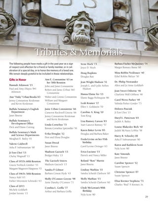 Tributes  Memorials
The following people have made a gift in the past year as a sign
of respect and affection for a friend or family member, or in cel-
ebration of a special day, or to honor the memory of a loved one.
We remain deeply grateful to be included in these relationships.
Gifts in Honor
Hannah Atkinson ‘15
Paul and Amy (Hayes ’84)
Atkinson
Ann“Tinky”Urban Brooks‘63
Jenny Constantine Keuleman
and Kevin Keuleman
Buffalo Seminary’s English
Department
Janet Binette
Buffalo Seminary’s
Development Office
Dick and Elaine Cutting
Buffalo Seminary’s Math
and Science Departments
Meaghan E. Bailey ‘01
Valerie Caldwell
Asha P. Subramanian ‘90
Ji Eun Choi ‘13
Chelsy Wagstaff ‘13
Class of 1953’s 60th Reunion
Gracia Norbeck Ginther ‘53
Margaret Magavern Hargraves ‘53
Class of 1963’s 50th Reunion
Nancy Adel ‘63
Esther Silverstein Schrieder ‘63
Class of 2013
Michele Goldfarb
Jordan Serotte ‘13
Ann E. Constantine ‘63 on
her 50th Reunion
John and Janet Constantine
Robert and Janie (Urban ’66)
Constantine
Walter and Connie Constantine
William and Margaret
Constantine
Janie Urban Constantine ‘66
Cameron Rockwell Greene ‘66
Jenny Constantine Keuleman
and Kevin Keuleman
Linda Cornelius ‘71
Bonnie Cornelius Spitzmiller ‘59
Erika Douglas ‘12
Don and Elissa Douglas
Susan Drozd
Janet Binette
Madison Gacioch ‘13
Bridget Haley ‘13
The Gacioch Sisters
Madison Gacioch ‘13
Sandra P. Gilmor
Barbara Cowan Hyde ‘43
Molly O’Connor Greene ‘98
Anne Danahy O’Connor ‘71
Cynthia L. Griffa ‘77
Arthur and Barbara Griffa
Irene Hoch ‘73
Joyce D. Hoch
Doug Hopkins
Douglas Rait
Jean Wright Hudson ‘51
Joseph L. and Lydie Arthos
Hudson
Hanna Elaine Ito ‘13
Elaine Baggs Holmquist ‘86
Leah Kramer ‘17
Ellen S. Goldstein ‘70
Caroline A. Krug ‘10
Tom Krug
Lisa Ramsey Larson ‘83
Starr Lanctot Ramsey ‘57
Karen Baker Levin ‘85
Douglas and Barbara Baker
Freda Levine on her 95th
birthday
Carol Levine Orringer ‘63
Erica Luciano ‘15
Patrick and Nancy Miller
Roland “Ron” Martin
Janet Binette
Lindsay Mathias ‘11
Sandra Scheidt Clarkson ‘60
Molly Mathias ‘13
Sandra Scheidt Clarkson ‘60
Clyde McGowan’s 90th
Birthday
Nyla Scott ‘80
Barbara Fischer McQueeney ‘74
Margot Rumsey Banta ‘60
Mina Roblin Neidrauer ‘40
Ethel Roblin Melzer ‘50
Dr. Philip Niswander
Allen and Jo Anne Goldfarb
Joan Sweet Osborne ‘46
Charlotte Wall Gibbens ‘46
Carol Wertz Parker ‘49
Valinda Parker Gorder ‘73
Dolores Pasciak
Ji Eun Choi ‘13
Daryl L. Patterson ‘65
Judith A. Bailey
Louise Blakeslee Rich ‘40
Judith McNairy LeWin ‘58
Harry B. Schooley III
Asha P. Subramanian ‘90
Karen and Kathleen Scott
Nyla Scott ‘80
Kate Simonds
Janet Binette
Caroline Spencer ‘12
Susan Spencer
Christine Spencer ‘07
Susan Spencer
Elisa Kreiner Stephens ‘71
Charles “Bud” F. Kreiner, Sr.
29
 