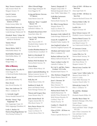Mary Tornow Stouten ‘44
Sally Stouten Hatch ‘66
Margaret Stouten ‘70
Gary R. Sutton
Cynthia Doolittle
Gary R. Sutton and in
memory of Pixie
Evelyn Gurney Miller ‘46
Patricia Runk Sweeney ‘56
Marcia Rashman Frankel ‘56
Linda Kittinger Wadsworth ‘56
Elizabeth “Betty” Urban ‘69
Jenny Constantine Keuleman
and Kevin Keuleman
Tammy Wetzel
Janet Binette
Marcia Melzer Wilf ‘71
Ethel Roblin Melzer ‘50
Ruth Roblin Winnick ‘45
Ethel Roblin Melzer ‘50
Carla Young
Bridget Haley ‘13
Gifts in Memory
Dylana Lembitz Accolla ‘81
Gwen Baggs Ito ‘81
A. David and Heather Moden Jones
Blanche Alvord
Jean Alvord Donohue ‘42
Elsie Alvord
Jean Alvord Donohue ‘42
Mary Ann Anderson ‘70
Ellen S. Goldstein ‘70
L. Gertrude Angell
Patricia Kendall Shotwell ‘45
Dorothy “Dottie” Page
Augspurger ‘36
Ann Augspurger Crane ‘63
Holly Augspurger Donaldson ‘61
Leslie A. Backus ‘62
Patricia Hoag Bingenheimer ‘62
Terry Rosing Feinberg ‘62
Albert Edward Baggs
Elaine Baggs Holmquist ‘86
Gwen Baggs Ito ‘81
Irving and Bettsie (Stevens
‘37) Barrett
Susan Barrett Green ‘66
Katherine “Kitsy” Crandell
Bassett ‘50
Virginia Daniels ‘58
Gabrielle P. DeRose ‘74
Elizabeth Brock Beck 1919
Susan Beck Allan ‘46
Cora “Corky” Dickinson
Becker ‘47
Mary Truscott Jebb ‘47
Elizabeth Parker Sanders ‘48
Elise Stevens ‘08
Carolyn Pleuthner Benson ‘14
Carolyn Benson Gundlach ‘35
Ruth Levi Bernhardt ‘33
Ray and Carla Bernhardt
Barbara Welt Bernheim ‘56
Patricia Runk Sweeney ‘56
Gloria Blaine
Cathryn Blaine Muzzy ‘64
Janice Coatsworth Boneberg ‘42
Melissa Cameron Stevens ‘72
Marilyn Coatsworth Wadsworth ‘50
Polly Bos ‘69
Wende Moore Forbes ‘69
Kathleen R. Brady ‘81
James and Marilyn Brady
Karen Kittinger Rumsey ‘62
Watson and Gregory Bray
Susan Wiesner Bray ‘51
Julia Amram Brock ‘30
Virginia Amram Ellis ‘52
Ellen Brock Narins ‘57
Betty Butzer Brown ‘44
Margaret Brown ‘72
Susan Coe Brown ‘74
Carolyn Brown Wick ‘76
Tamra J. Burgwardt ‘77
Margaret Griep Gibb ‘77
Melinda Burgwardt Gibson ‘74
Anne “Holly” Hahn-Baker ‘77
Leifa Riis-Carstensen
Butrick ‘56
Patricia Runk Sweeney ‘56
Dr. Albert George Butzer
Margaret Brown ‘72
Susan Coe Brown ‘74
Carolyn Brown Wick ‘76
Rosemary Gohr Caldwell ‘49
Linda Kittinger Wadsworth ‘56
Gracia M. Campbell ‘48
Elizabeth Parker Sanders ‘48
Ann Siegfried Carlson ‘52
Gretchen Siegfried Nymoen ‘48
Abraham and Fannie Carrel
Ellen S. Goldstein ‘70
Barbara Sullivan Cass ‘50
Melissa Sullivan DeCastro ‘58
Nancy Lenhart Cecilia ‘43
Gabrielle P. DeRose ‘74
Dr. Carl A. and Mrs. Nancy
(Lenhart ‘43) Ceclia
Elizabeth Barth Harten ‘74
Alice Merkens Chappell ‘60
Margot Rumsey Banta ‘60
Jean I. Chestnut ‘28
Albert Chestnut
Mary Chestnut ‘75
Ann Chestnut Holden ‘74
Melissa Reed Chudy ‘78
Isabella Bannerman ‘78
Jennifer Prince Bronstein ‘78
Kelly Petrison Knowles ‘81
Cynthia J. Pope ‘78
Pamela Pozarny ‘78
Candace E. Church ‘63
Dinah D. Gamin
Class of 1951 - All those we
have lost
Frances Lipinski Morrison ‘51
Class of 1963 - All those we
have lost
Anne Lipp Frank ‘63
Class of 1966 - All those we
have lost
Cameron Rockwell Greene ‘66
Patricia Oishei Colby ‘32
Mary Wadsworth ‘82
Lucille Cole
Regina Gerstman ‘69
Betty Nelson Conover ‘29
Elizabeth Conover Simmons ‘66
Patricia Maisel Cotsen ‘53
Barbara Jerauld Coffin ‘53
Joan Maisel Leiman ‘51
Sue Underwood Overbey ‘53
H. Lawrence Cowan
Wendy Cowan Wald ‘62
Louise Ellis Cox ‘56
Patricia Runk Sweeney ‘56
Sally Stouten Cranz ‘41
Ann House Brouse ‘41
Margaret Stouten ‘70
Marcia Lentz Crutcher ‘60
Erica Cohn ‘75
Louise “Lovey” Zeller Curley ‘54
Marjorie House Keller ‘54
Grace E. Curley
Claire Miller McGowan ‘54
Suzanne Church Zeller ‘51
Deborah Jay Curtin ‘70
Ellen S. Goldstein ‘70
Mr. and Mrs. Abraham
Daniels
Elizabeth Daniels Wilkes ‘46
Dorothy Meyer Dann ‘44
Bechtel  Wasinger, CPAs, PLLC
Susan J. Berger
Phil and Joyce Celniker
Dutch and Ruth “Dufie” (Knight
‘44) Cole
Janie Urban Constantine ‘66
Gary and Joan Crosby
Dorothy Dann ‘71
Kelly Dowell
30
 
