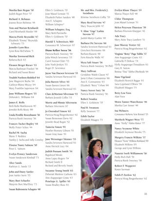 Martha Baer Regan ‘30
Judith Regan Peter ‘57
Richard A. Rehmus
Joanne Bozer Rehmus ‘44
Tom and Marian Reinhardt
Carol Reinhardt Hassler ‘68
Marcia Pottle Reynolds ‘47
Elizabeth “Emmy” Reynolds
Schwartz ‘73
Jennifer Lynn Rice
Lynn Ross McFarlane ‘5
Martha Townsend Rich
Roberta Rich ‘63
Eleanor Berger Rieser ‘33
Marcia Rashman Frankel ‘56
Richard and Susan Rieser
Trudith Noehren Rishikof ‘64
Jane Magavern Beebe ‘64
Cathryn Blaine Muzzy ‘64
Mary Franklin Saperston ‘64
June Williams Rogers ‘33
Deborah L. Williams ‘64
James E. Rolls
Beth Rolls Matthewson ‘87
Jennifer Rolls Reutz ‘89
Linda Pemble Rosenbaum ‘56
Patricia Runk Sweeney ‘56
Frances Tucker Rupley ‘44
Molly Potter Scheu ‘44
Rachel M. Sacha
Marie T. Redden
Stanley J. Sacha and Sally Crowley
Elouise Nantz Salmon ‘50
Peter L. Salmon
Evelyn Penney Sanderson
Susan Sanderson Kimball ‘73
Alice Sands
Kathryn G. Sands ‘13
John and Daisy Sattler
Jean Sattler Stern ‘55
Mary Burt Schaefer
Marjorie Burt MacElroy ‘73
Susan Rubenstein Schapiro ‘48
Ellen S. Goldstein ‘70
Joan Maisel Leiman ‘51
Elizabeth Parker Sanders ‘48
Ann E. Schapiro
William Schapiro*
William Schapiro, Esq.
Mary Beth Parrinello
Ellen S. Goldstein ‘70
Harold T. Schweitzer, MD
Constance M. Schweitzer ‘67
Diane Kelker Sercu ‘56
Patricia Runk Sweeney ‘56
Julia Winch Severance ‘53
Carol Stoesser Eder ‘53
Julie Nash Jenkyn ‘53
Roger D. Severance
Jayne Van Duesen Severson ‘35
Sandra Severson Harwood ‘61
Julia Barrett Silver ‘61
Susan Barrett Green ‘66
Sandra Severson Harwood ‘61
Clare deMorinni Silverman ‘53
Barbara Jerauld Coffin ‘53
Morrie and Minnie Silverstein
Barbara Silverstein ‘67
Jo Ostendorf Simon ‘62
Patricia Hoag Bingenheimer ‘62
Susan Reineman Davis ‘62
Jennifer Read Regan ‘52
Tameria Simon ‘91
Heather Rumsey Gibson ‘91
Susan Gray Isaac ‘91
Jane Weissinger Skinner ‘33
Sandra Severson Harwood ‘61
Anne Herrick Lacy ‘64
Judith Putnam Smith ‘54
Rigidized Metals
Anne Lapey Rogers ‘54
Richard Smith II
Richard and Beverly Smith
Suzanne Young Smith ‘63
Deborah Marlette Carbone ‘63
Ann Augspurger Crane ‘63
Penelope G. Spiller ‘61
Susan Bradley Russ ‘61
Mr. and Mrs. Frederick J.
Steinborn
Kristine Steinborn Colby ‘70
Mary Reed Stevens ‘47
Mary Truscott Jebb ‘47
V. Aline “Gigs” Larkin
Stevens ‘47
Judith Martyr Larkin ‘49
Barbara Ott Stevens ‘66
Sandra Severson Harwood ‘61
Gretchen Herrmann ‘66
Barbara Rassow ‘66
Fern Knoche Walls ‘47
Myra Saft Stuart ‘56
Patricia Runk Sweeney ‘56 PhD
Mary Sullivan
Geraldine Walsh Clauss ‘47
Janie Urban Constantine ‘66
Ann E. Constantine ‘63
Elizabeth “Betty” Urban ‘69
Nancy Stover Sutz ‘56
Patricia Runk Sweeney ‘56
Robert Swados
Ellen S. Goldstein ‘70
Paul B. Swanson
Kelly Swanson ‘77
Edith Taylor
Elizabeth Waagen ‘75
Evelyn Klune Thayer ‘19
Marcia Thayer Fell ‘48
Chloe Thompson
Joan Maisel Leiman ‘51
Helen Peterson Thurston ‘39
Barbara Peterson Knepper ‘42
Ada Tracy
Mary Anne Tracy Lambert ‘51
Jane Murray Trotter ‘62
Patricia Hoag Bingenheimer ‘62
Virginia “Betty” Page Tubbs ‘37
Ann Augspurger Crane ‘63
Gabrielle P. DeRose ‘74
Holly Augspurger Donaldson ‘61
Gary R. Sutton
Bettina “Tina” Tubbs-Oberheide ‘64
Hans Vigeland
Elizabeth Henrich Biggar ‘61
Sara Copeland O’Brien ‘59
Elizabeth Waagen ‘75
Betty Lou Voos
Alan Voos
Moira Tanner Waterhouse ‘46
Martha Carr Stisser ‘46
Ina Welmers
Constance Roberts Von Borstel ‘55
Maribeth Wagner West ‘77
Anne “Holly” Hahn-Baker ‘77
Nancy Seymour White
Elizabeth Seymour Brooks ‘75
Margery Francis Wilkins ‘37
Eleanor “Nora” Wilkins Ruhland ‘99
Elizabeth Wilkins ‘05
George and Lynn Wilkins
Nanette Swift Williamson ‘56
Holly Rich Hall ‘56
Patricia Runk Sweeney ‘56
Robert F. Wopperer
Karen Sterman
Edith P. Zietlow ‘62
Patricia Hoag Bingenheimer ‘62
33
 