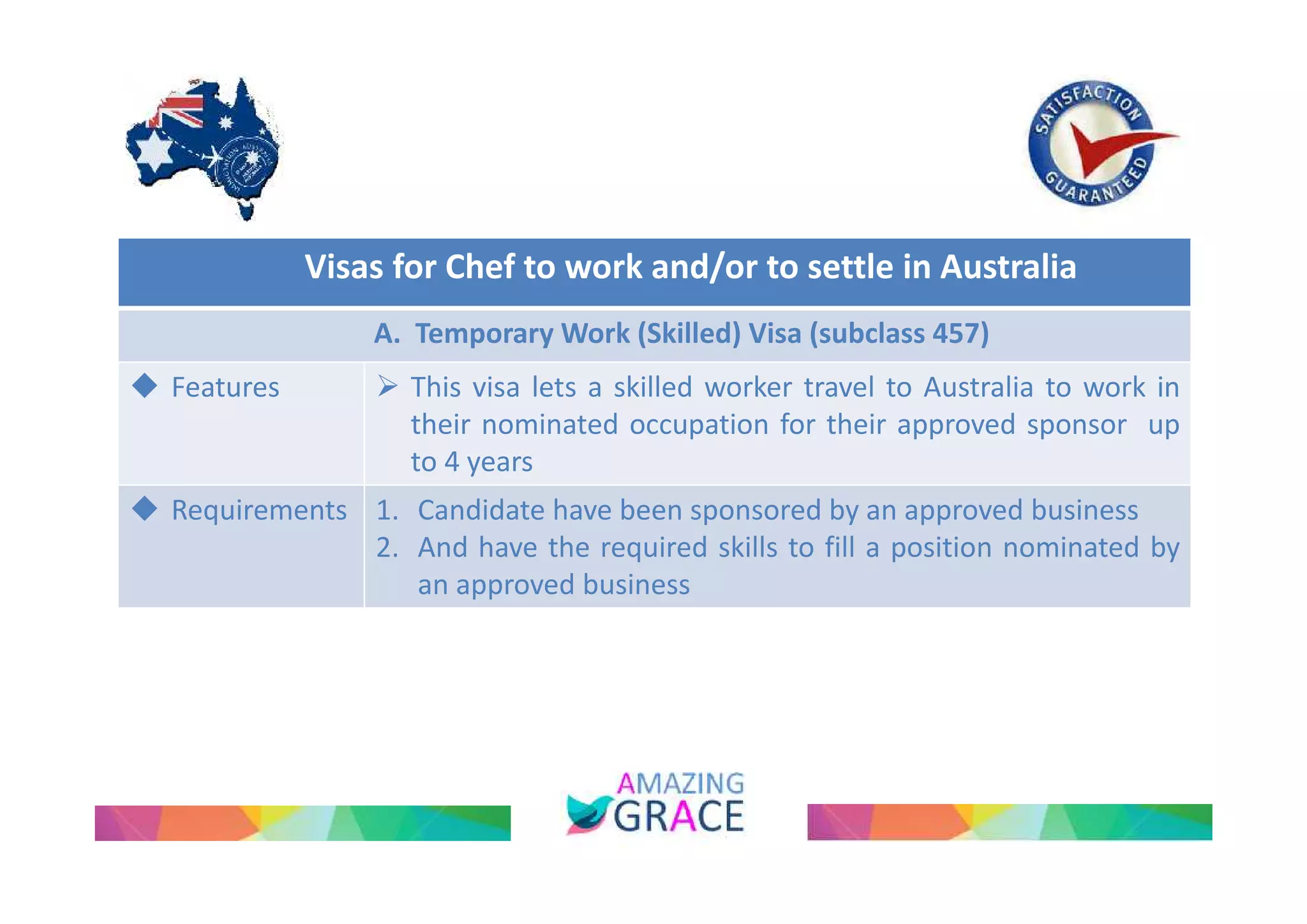 Visas for Chef to work and/or to settle in Australia 
A. Temporary Work (Skilled) Visa (subclass 457) 
 Features  This visa lets a skilled worker travel to Australia to work in 
their nominated occupation for their approved sponsor up 
to 4 years 
 Requirements 1. Candidate have been sponsored by an approved business 
2. And have the required skills to fill a position nominated by 
an approved business 
 