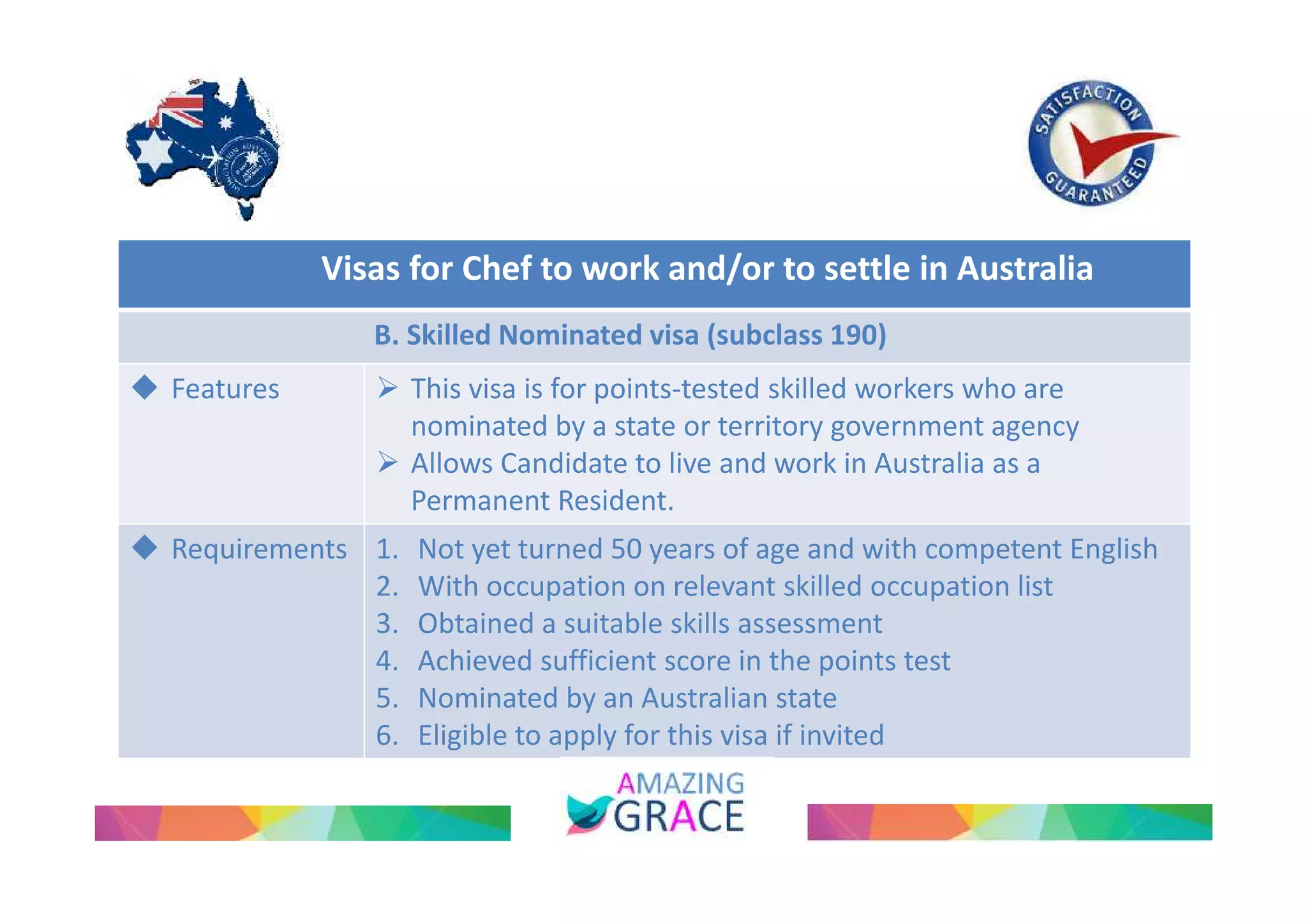 Visas for Chef to work and/or to settle in Australia 
B. Skilled Nominated visa (subclass 190) 
 Features  This visa is for points-tested skilled workers who are 
nominated by a state or territory government agency 
 Allows Candidate to live and work in Australia as a 
Permanent Resident. 
 Requirements 1. Not yet turned 50 years of age and with competent English 
2. With occupation on relevant skilled occupation list 
3. Obtained a suitable skills assessment 
4. Achieved sufficient score in the points test 
5. Nominated by an Australian state 
6. Eligible to apply for this visa if invited 
 