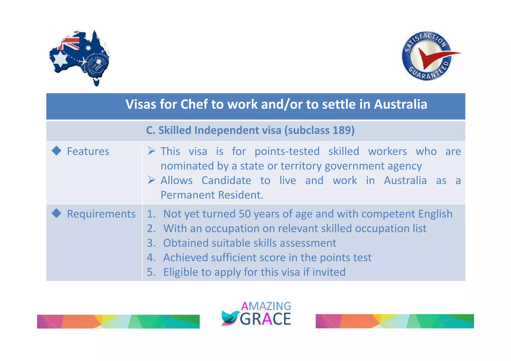 Visas for Chef to work and/or to settle in Australia 
C. Skilled Independent visa (subclass 189) 
 Features  This visa is for points-tested skilled workers who are 
nominated by a state or territory government agency 
 Allows Candidate to live and work in Australia as a 
Permanent Resident. 
 Requirements 1. Not yet turned 50 years of age and with competent English 
2. With an occupation on relevant skilled occupation list 
3. Obtained suitable skills assessment 
4. Achieved sufficient score in the points test 
5. Eligible to apply for this visa if invited 
 