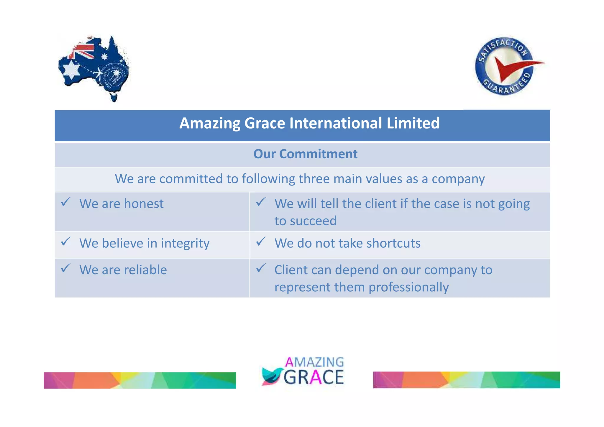Amazing Grace International Limited 
Our Commitment 
We are committed to following three main values as a company 
 We are honest  We will tell the client if the case is not going 
to succeed 
 We believe in integrity  We do not take shortcuts 
 We are reliable  Client can depend on our company to 
represent them professionally 
 