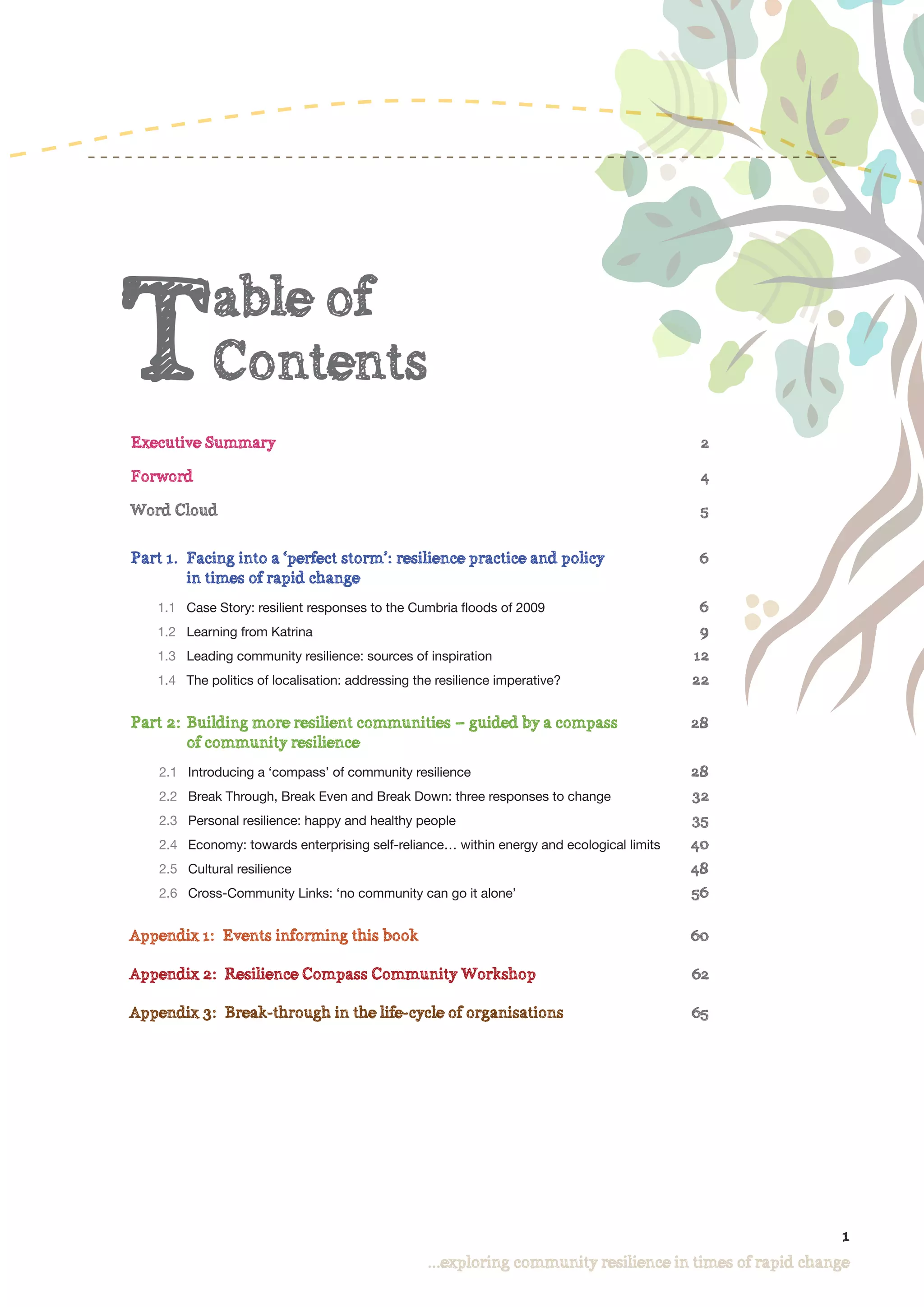 Exploring Community Resilience Pdf