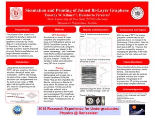 Figure 2: Graphene bands and density of
states.
Figure 3: Joined Bi-layer Graphene bands,
and density of states.
Potential Energy Per Atom = 0.878 eV
Defect Formation Energy = 0.001 eV
Figure 4: 3d Prints
2016 Research Experience for Undergraduates:
Physics @ Rensselaer
Simulation and Printing of Joined Bi-Layer Graphene
Timothy W. Kilmer1,2, Humberto Terrores2
1State University of New York (SUNY) Oneonta
2Rensslear Polytechnic Insitute
Project Goals Methods
Introduction
Results and Discussion Conclusions and Impact
Future Directions
Acknowledgments
The purpose of this project is to
simulate the density of states and
bands structure of two layer
graphene connected by a hole
(Figure 1) and compare properties
to Graphene. On the side, to
develop a process to print proposed
structure, Buckminsterfullerene, and
large fullerenes intended to
demonstrate crystal structures.
DFT Simulation
Simulations for Joined Bi-Layer
Graphene and Graphene were
done on CCI BlueGene q/amos and
SDCS Comet both running the
Quantum Espresso (QE) programs.
Each sample was relaxed to the
lowest total energy. Self Consistent
Field (SCF) and band calculations
were done on both structures using
QE pw.x program. Finally the
density of states were calculated
using QE dos.x program.
Printing
The models start as Cartesian
coordinates generated from
Mathematica and is made into a
Protein Data Bank (PDB) file.
These Files are then imported into
Blender using Atomic Blender to
show atoms as spheres and bonds
as cylinders. The file size of the
model was reduced and a
thickness is applied so the model
can be processed. The model was
then exported as a STL and sent to
RPI’s Rapid Prototyping Facility to
be printed.
Future directions to be done involve
simulating lattice vibrations, carrier
density, and electron flow.
Comparisons can also be made to
graphene anti-dots and bi-layer
graphene. The process to of
improving the 3D printing process
to print large complex fullerenes.
Thanks to Humberto Terrones, Aldo , Micheal Lucking,
Larry Ruff, CCI RPI, Comet Exede, SUNY Oneonta,
Quantum Espresso
Project was supported by NSF
References
H. Terrones M Terrones, Journal of Phys. 5, 1 (2003)
W. Kohn and L. J. Sham, Physical Review 140, pp. 1333 (1965)
L.A Chernozatonskii, V.A. Demin, & AA Artyukh, JETP Let. 5, pp 353-359 (2014)
With the use of DFT, the bi-layer
graphene system was not spin
polarized due to no change in the
total energy of the system. Also the
formation energy of the system per
atom was 0.001 eV. However this
could be changed by doping or
changing the geometry of the hole.
Such as, the hole radius and hole
depth.
Figure 1:
Joined bi-layer graphene side view (Left) and top view (Right).
Images generated in Mathematica.
Using density functional theory
(DFT) will give insight on the band
structure, density of states, spin
polarization , and the total energy
per atom of the system. Molecular
structures can be represented as a
file such as xyz, vasp, or PDB,
which will be used to define the
STL mesh for 3D printing and be
used for DFT.
Γ ΓMK
Γ K M Γ
 