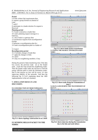 K. Muthulakshmi et al. Int. Journal of Engineering Research and Applications www.ijera.com
ISSN : 2248-9622, Vol. 4, Issue 3( Version 3), March 2014, pp.22-31
www.ijera.com 29 | P a g e
Period
5:if link violates link requirements then
6: request a group formed on channel of
Link ;
7: end if
8: participate in a leader election if a request is
Received
Planning period
9: if node is elected as a leader then
10: send a planning request message to a
Gateway;
11: else if node is a gateway then
12:synchronize requests from reconfiguration
Groups
13:generate a reconfiguration plan for ;
14: send a reconfiguration plan to a leader of
;
15: End if
Reconfiguration period
16: if includes changes of node then
17: apply the changes to links
18: end if
19: relay it to neighboring members, if any
During the period of data transferring time if the data
loss occurs, the previous node act as the header
node , create the loop around the neighboring nodes.
Then the header nodes make the decision to find the
energy efficient path to reach the destination nodes.
Due to this process no loss will be occur, it’s also
improving stability of the networks. And then the
following fig 5.1.3,4,5 explaining about the ARS
implementation in the ns2 simulator.
V .SIMULATION RESULTS AND
DISCUSSION:
5.1 CONSTRUCTION OF MESH TOPOLOGY:
Fig 5.1.1 shows topology construction in ns 2 shell
5.2 SENDING HELLO PACKET TO THE
NODES
Fig 5.2.1 shows hello packet transmission
5.3 FIXING THE SOURCE AND DESTINATION
NODE :
Fig 5.3.1 shows node fixing for transmission of
data’s
5.4 DATA LOSS DURING THE TRANSMISSION OF
DATA’S
Fig 5.4.1 shows data loss during the transmission
due to the link and node failure
 