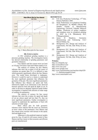 Jayalakshmi et al Int. Journal of Engineering Research and Applications www.ijera.com
ISSN : 2248-9622, Vol. 4, Issue 3( Version 4), March 2014, pp.26-29
www.ijera.com 29 | P a g e
Fig. 3. Main effects plot for face runout
III. CONCLUSIONS
A CNC cylindrical grinding machine is a
precision grinding machine. The investigation herein
has derived relationship of grinding parameters and
geometric tolerances.
Face flatness and face runout errors are least
at 110 rpm, 0.012mm/s feed and 0.04mm depth of cut.
The analysis of variance for face flatness
indicates that since the p-values of all the source of
variations are greater than 5%, it is difficult to state
which parameter significantly affects the face flatness
error. The model hence developed is inadequate.
However it could be used as a means to understand
the most significant parameter that influences the
geometry of the part. The most significant parameters
that influence face flatness are speed and feed,
followed by depth of cut. Interaction is also observed
between speed & feed and speed & depth of cut. In
order to develop an adequate empirical model further
investigation is required with selection of wider range
of variation for parameters.
The analysis of variance for face runout
indicates that since the p-values for speed and depth
of cut are almost equal and less than 5%, they are
most significant parameters. Further investigation is
required to understand the significance of feed with
selection of wider range.
Main effects plot for both geometric
tolerance errors indicate that the errors are minimum
at lower values of the parameters. Face flatness and
face runout errors increase with increase in the speed,
feed and depth of cut.
Adherence to the predicted empirical models
given by, Eqs. (2) and (3), will ensure control of face
flatness and face runout so that economic and efficient
parts are manufactured.
REFERENCES
[1] R K Jain, Production Technology, 17th
Edn,
Khanna Publishers 2009.
[2] Study Performance of Cylindrical Grinding
On Straightness’ by MOHD Affendy Bin
Samdin, Faculty of Manufacturing
Engineering, Universiti Teknikal Malaysia
Melaka; ‘Prediction of surface roughness
and roundness error in cylindrical grinding
by ANN’ by C.K. Dhinakarraj, M.E,
P.Mangaiyarkarasi
[3] James D Meadows, Geometric
Dimensioning and Tolerancing .Vol.2
Marcel Dekker, Inc.
[4] Montgomery D.C, Design and Analysis of
Experiments, 5th Edn, John Wiley & Sons,
2005
[5] Montgomery D.C, Design and Analysis of
Experiments, 5th Edn, John Wiley & Sons,
2005
[6] Montgomery D.C, Design and Analysis of
Experiments, 5th Edn, John Wiley & Sons,
2005
Websites
http://en.wikipedia.org/
http://sciencedirect.com/
http://www.ieee.com/
http://www.google.com/
http://www.emachineshop.com/machine-shop/GD-
T- -Definition/page618.html
http://www.cineticlandis.com/
 