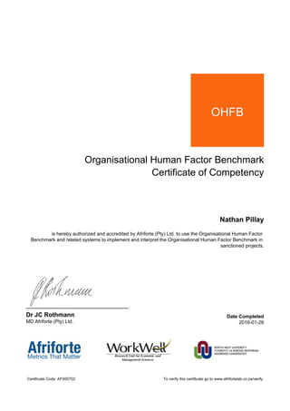 Organisational Human Factor Benchmark
Certificate of Competency
Nathan Pillay
is hereby authorized and accredited by Afriforte (Pty) Ltd. to use the Organisational Human Factor
Benchmark and related systems to implement and interpret the Organisational Human Factor Benchmark in
sanctioned projects.
Dr JC Rothmann
MD Afriforte (Pty) Ltd.
Certificate Code: AF000702 To verify this certificate go to www.afrifortelab.co.za/verify
OHFB
Date Completed
2016-01-26
 