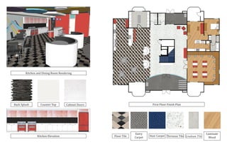 Kitchen and Dining Room Rendering
First Floor Finish Plan
Floor Tile
Back Splash Counter Top Cabinet Doors
Kitchen Elevation Terrazzo TileStair Carpet
Entry
Carpet Linoleum Tile
Laminate
Wood
 