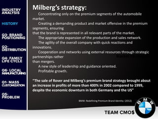 Milberg’s strategy:
Concentrating only on the premium segments of the automobile
market.
Creating a demanding product and market offensive in the premium
segments, ensuring
that the brand is represented in all relevant parts of the market.
The appropriate expansion of the production and sales network.
The agility of the overall company with quick reactions and
innovations.
Cooperation and networks using external resources through strategic
partnerships rather
than mergers.
A new style of leadership and guidance oriented.
Profitable growth.
“The sale of Rover and Milberg’s premium brand strategy brought about
an increase in profits of more than 400% in 2002 compared to 1999,
despite the economic downturn in both Germany and the US”
BMW: Redefining Premium Brand Identity (2012)
 