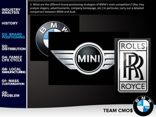3. What are the different brand positioning strategies of BMW's main competitors? [You may
analyze slogans, advertisements, company homepage, etc.] In particular, carry out a detailed
comparison between BMW and Audi.
 